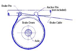 go kart and minibike band brakes